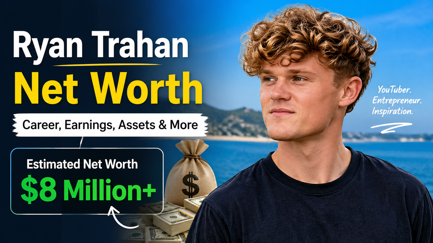 Ryan Trahan