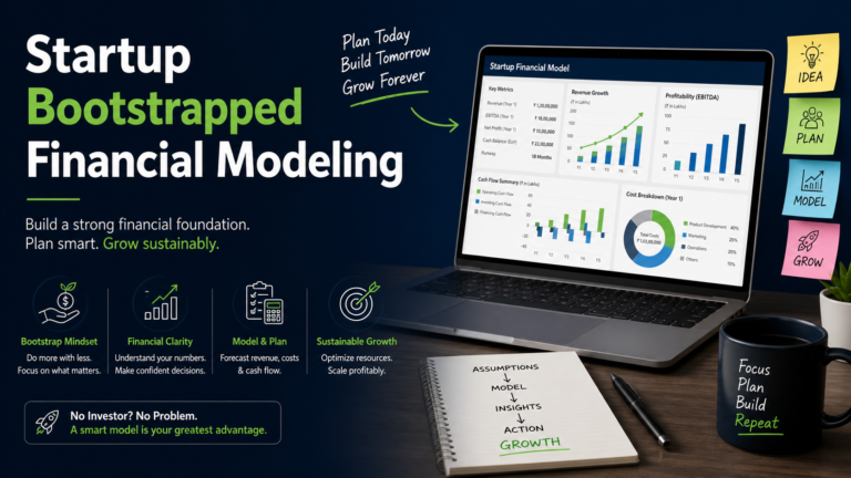 Financial Modeling